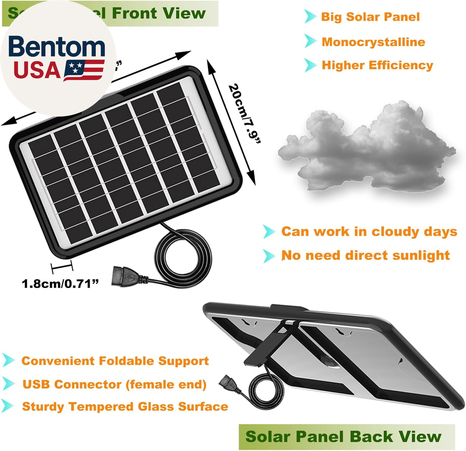 Solar Powered Fan, 8 Inch Install-Free, with 18W IP65 Portable Solar Panel, Clou