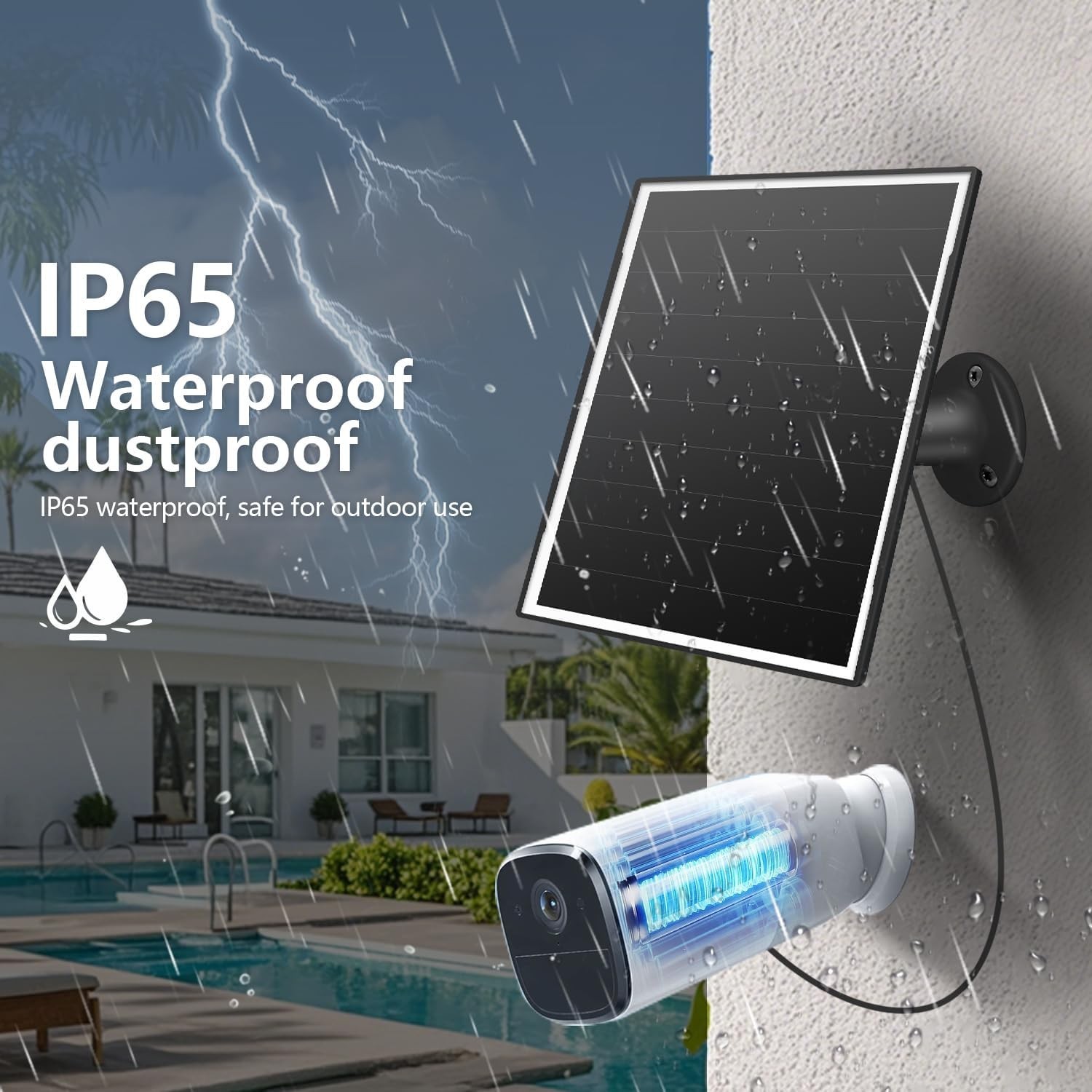8W Solar Panel for Outdoor Security Camera, 5V Micro USB and USB – C Solar Pa…