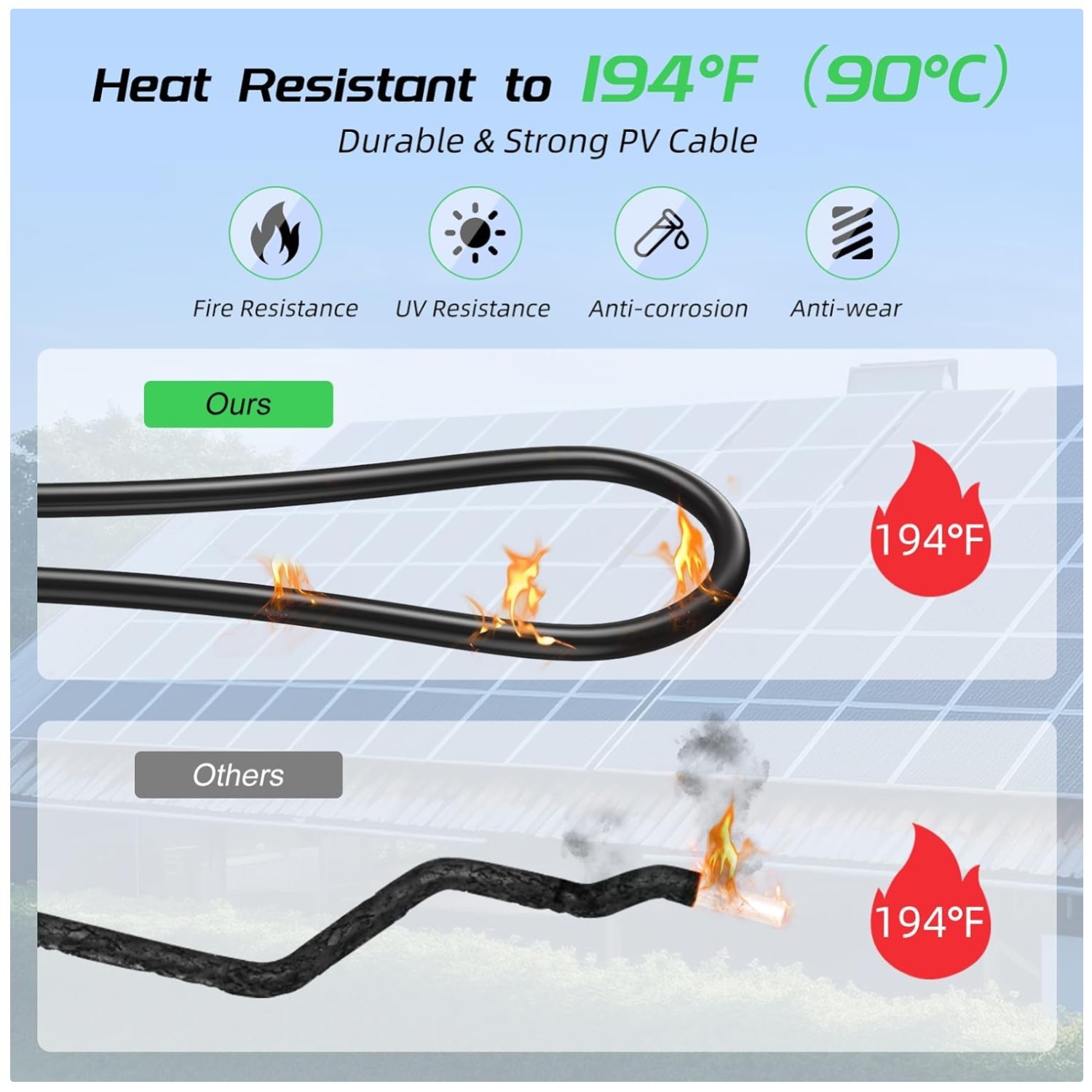 Professional Grade Solar Extension Wire