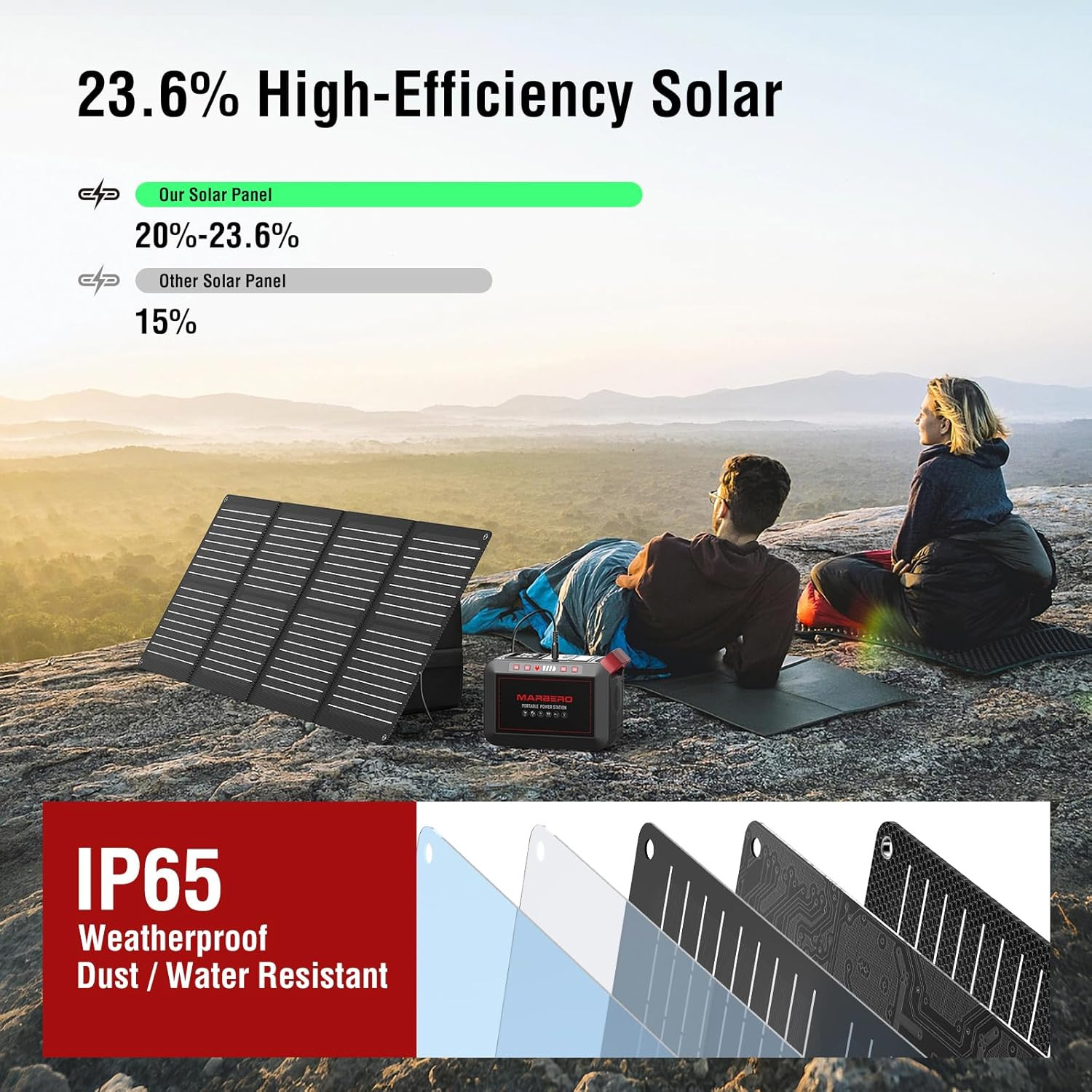 MARBERO 237Wh Solar Generator with Solar Panel Included Portable Power Station 3