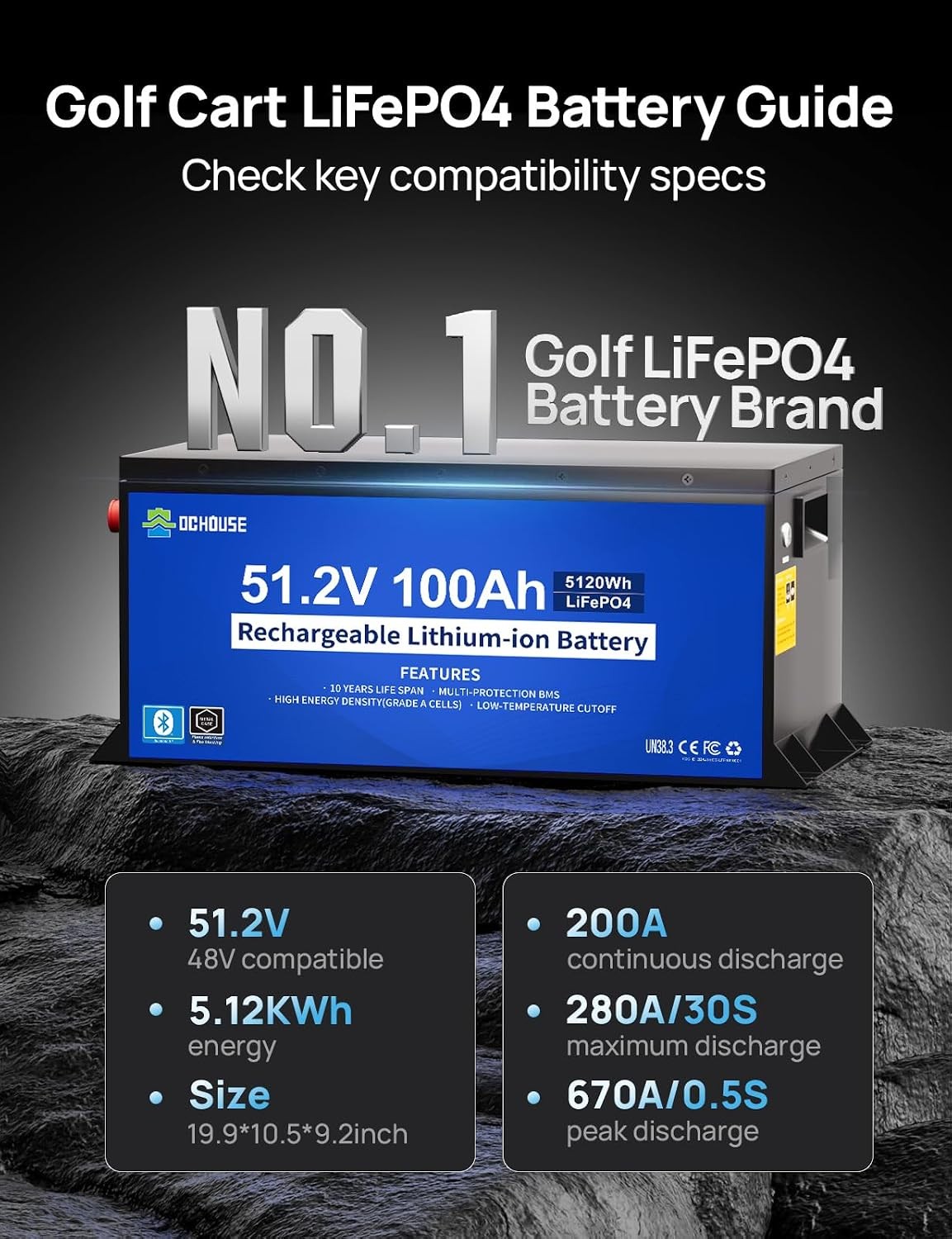 48V 100Ah Lithium Golf Cart Battery with 48V 18A Charger Trolling Motor RV