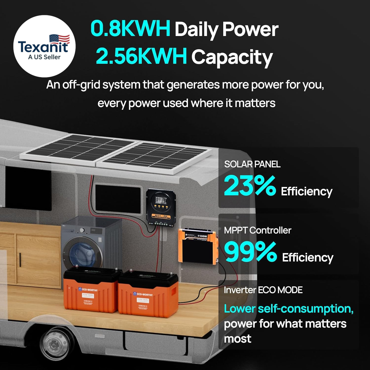 ECO WORTHY 12V 200W Solar Panel Kit with Battery and Inverter for RV off Grid:2P