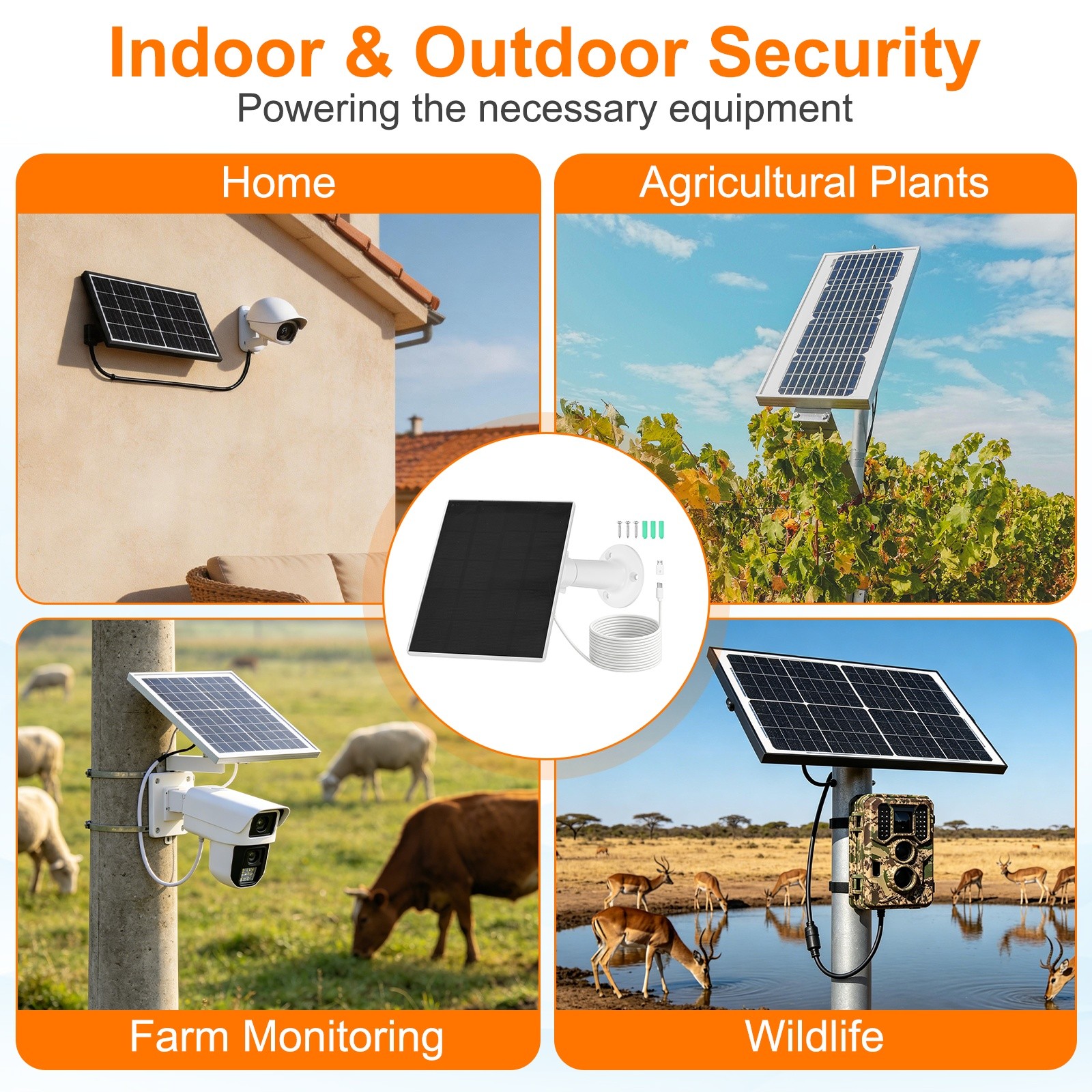1 Pack of 5V 3W Solar Panel, Waterproof Dual Type-C/USB Solar Charger, White