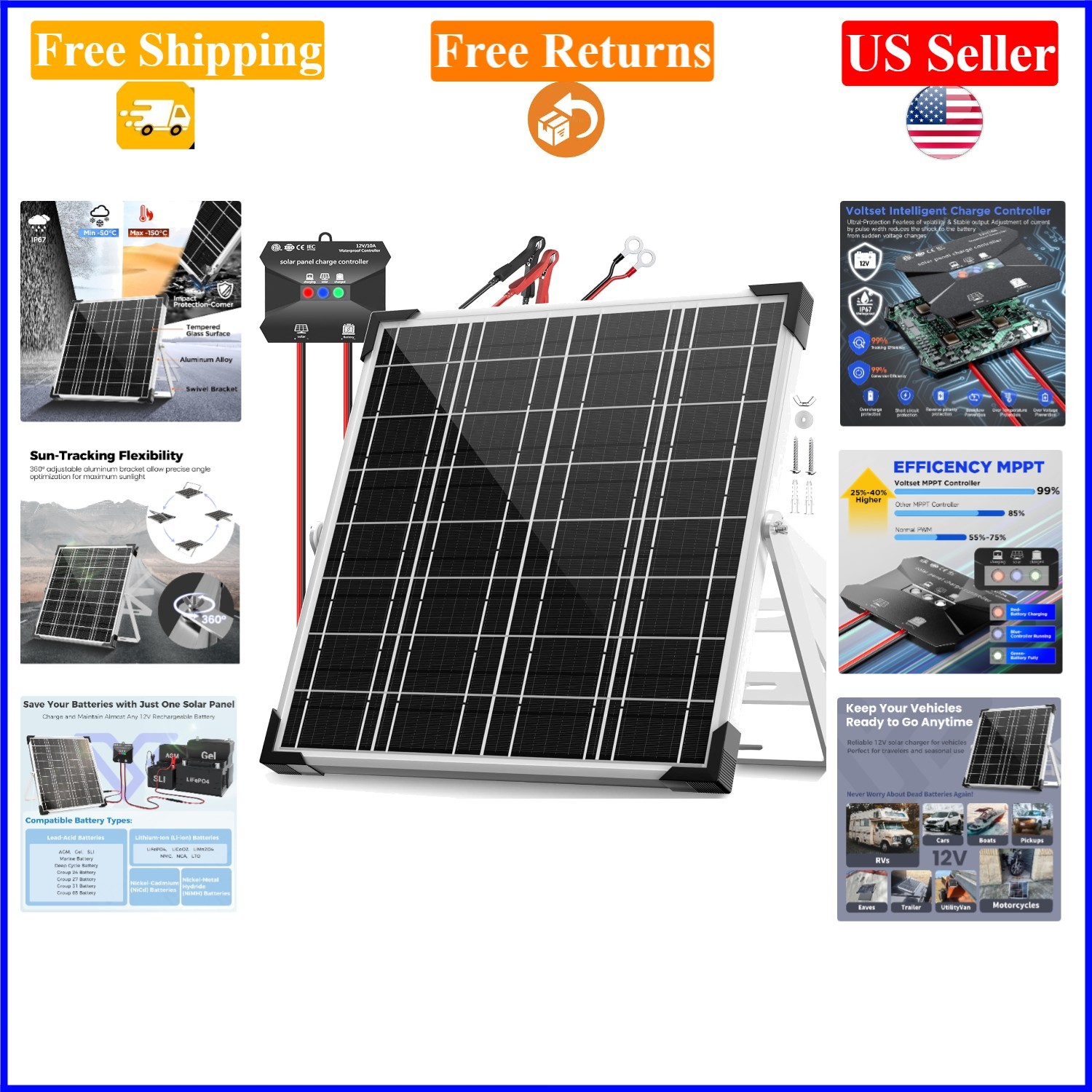 12V 20W Waterproof Solar Battery Charger for Car, RV, Boat, Marine