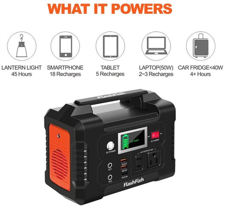 power station 200w