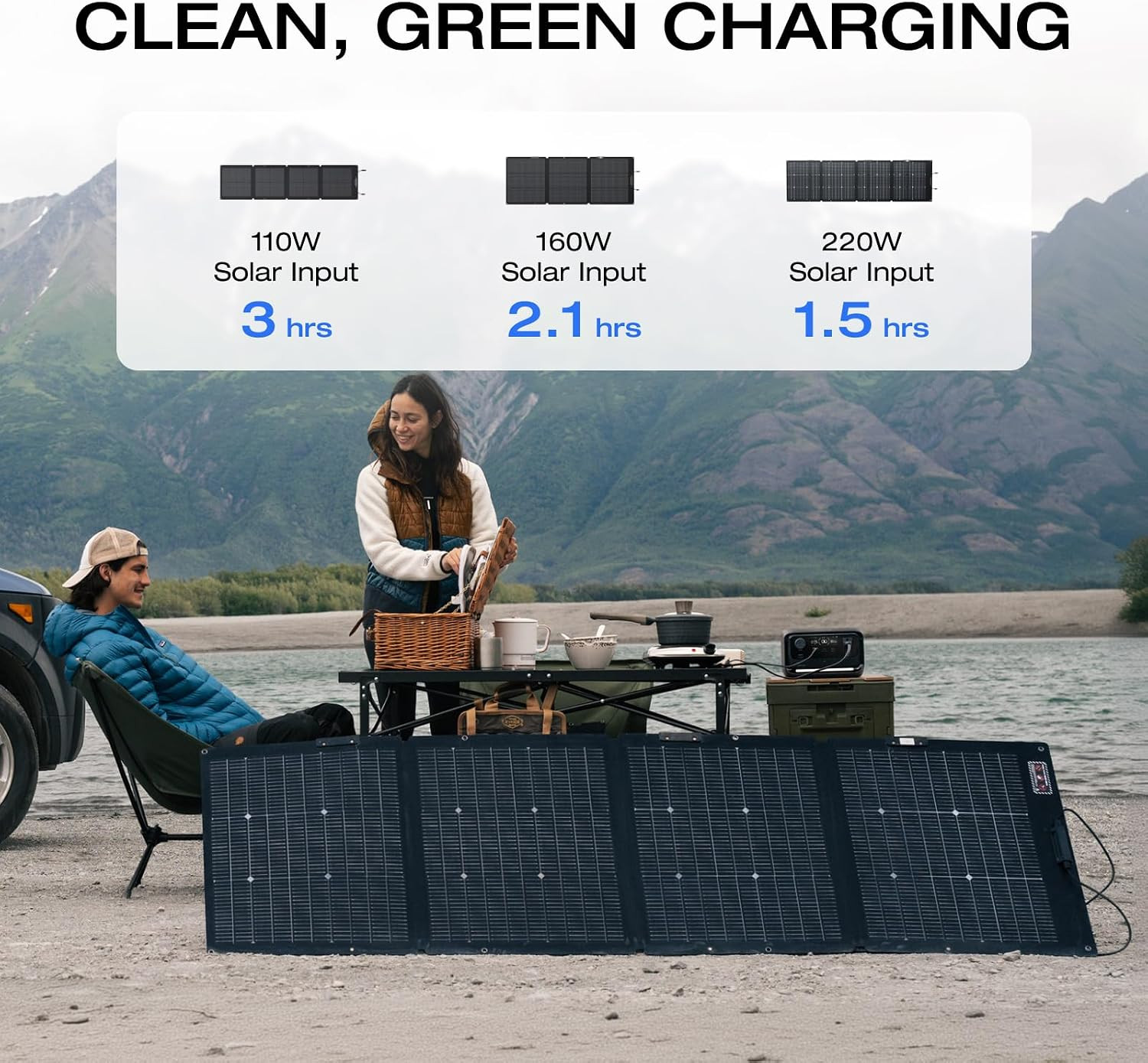 EF ECOFLOW Solar Generator RIVER 3 plus with 110W Solar Panel, 286Wh Portable Po