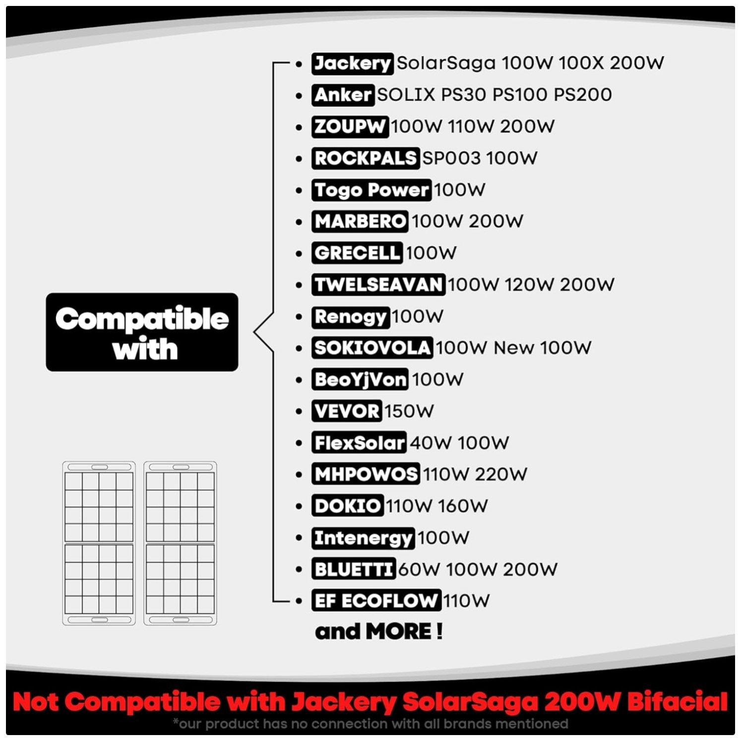 Solar Panel Storage Bag for Jackery & ZOUPW Panels