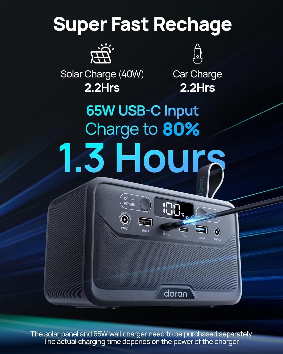 Portable Power Station 89.6Wh, 100W AC