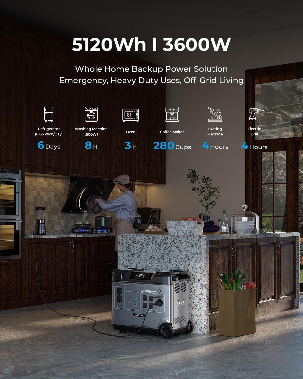 OUKITEL 5120Wh Solar Generator 3600W Power Station 5x3600W AC Output-6000W Surge