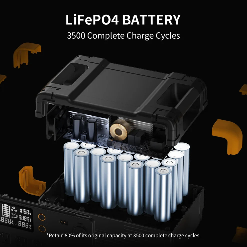 Pecron 2400W E2400LFP Portable Power Station Generators Portable 2048Wh Battery