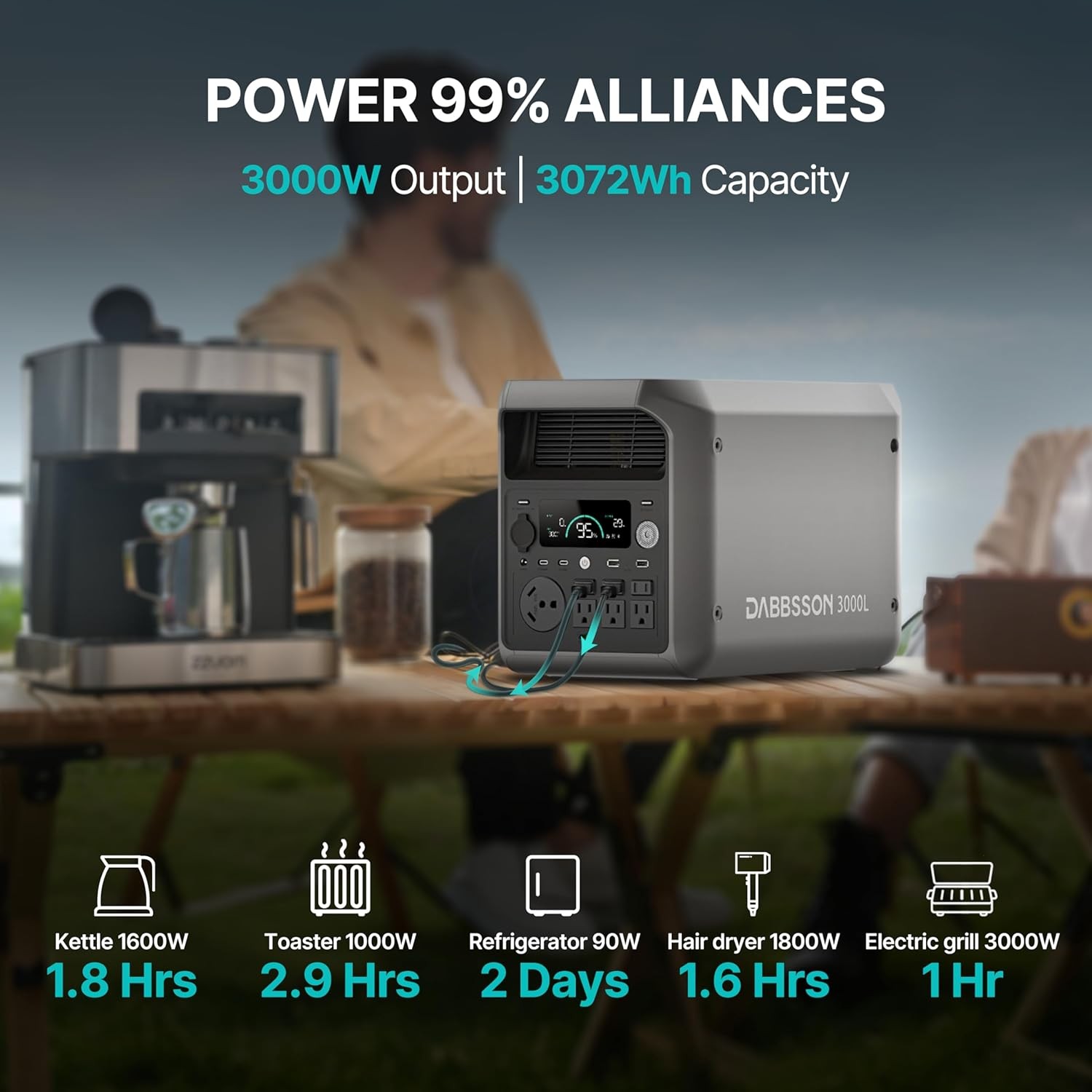 🔥3000L 3000W 3072Wh Portable Power Station Solar Generator App Control Dabbsson