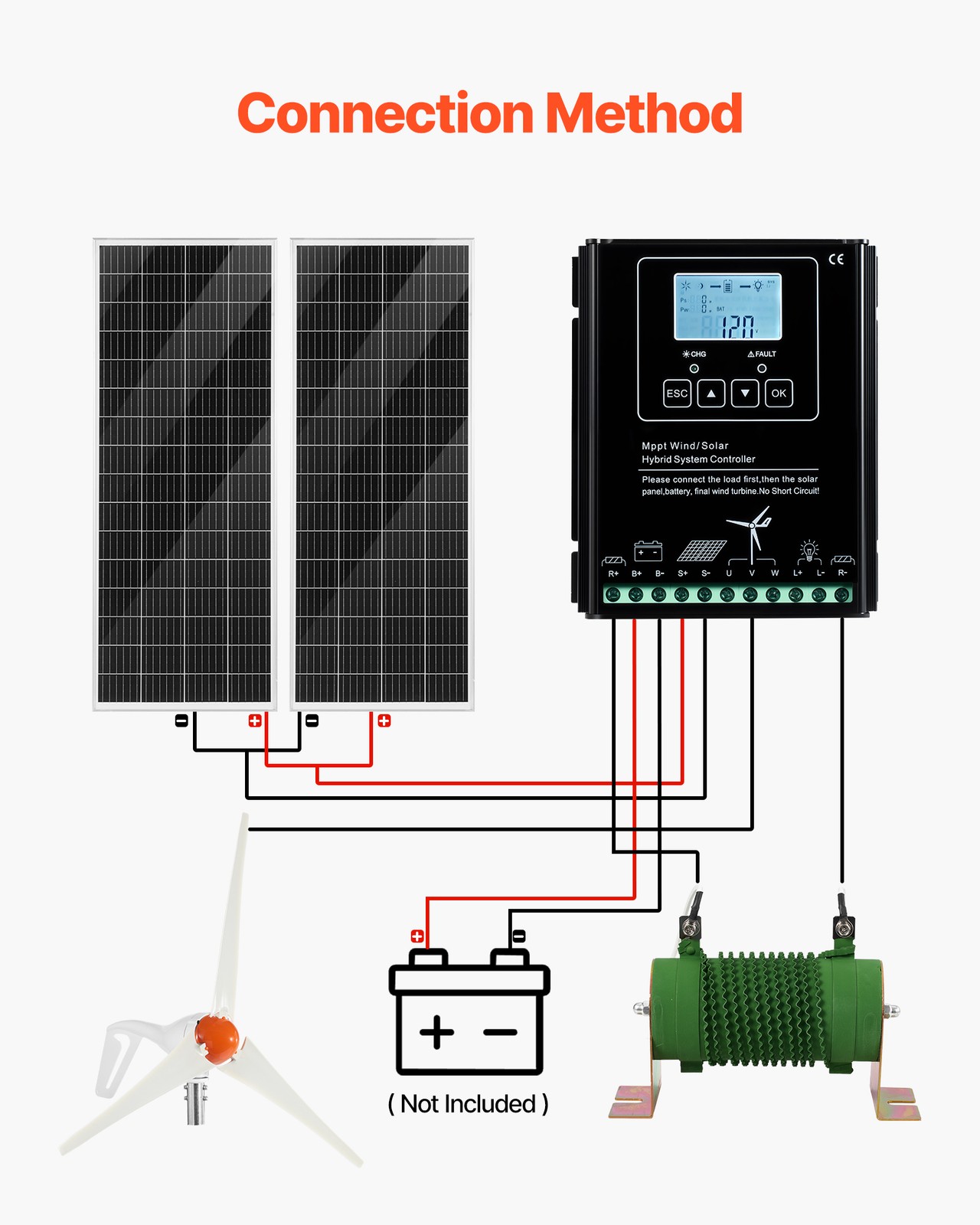 VEVOR 12V 400W Solar Wind Power Kit 2PCS 100W Solar Panels 200W Wind Turbine