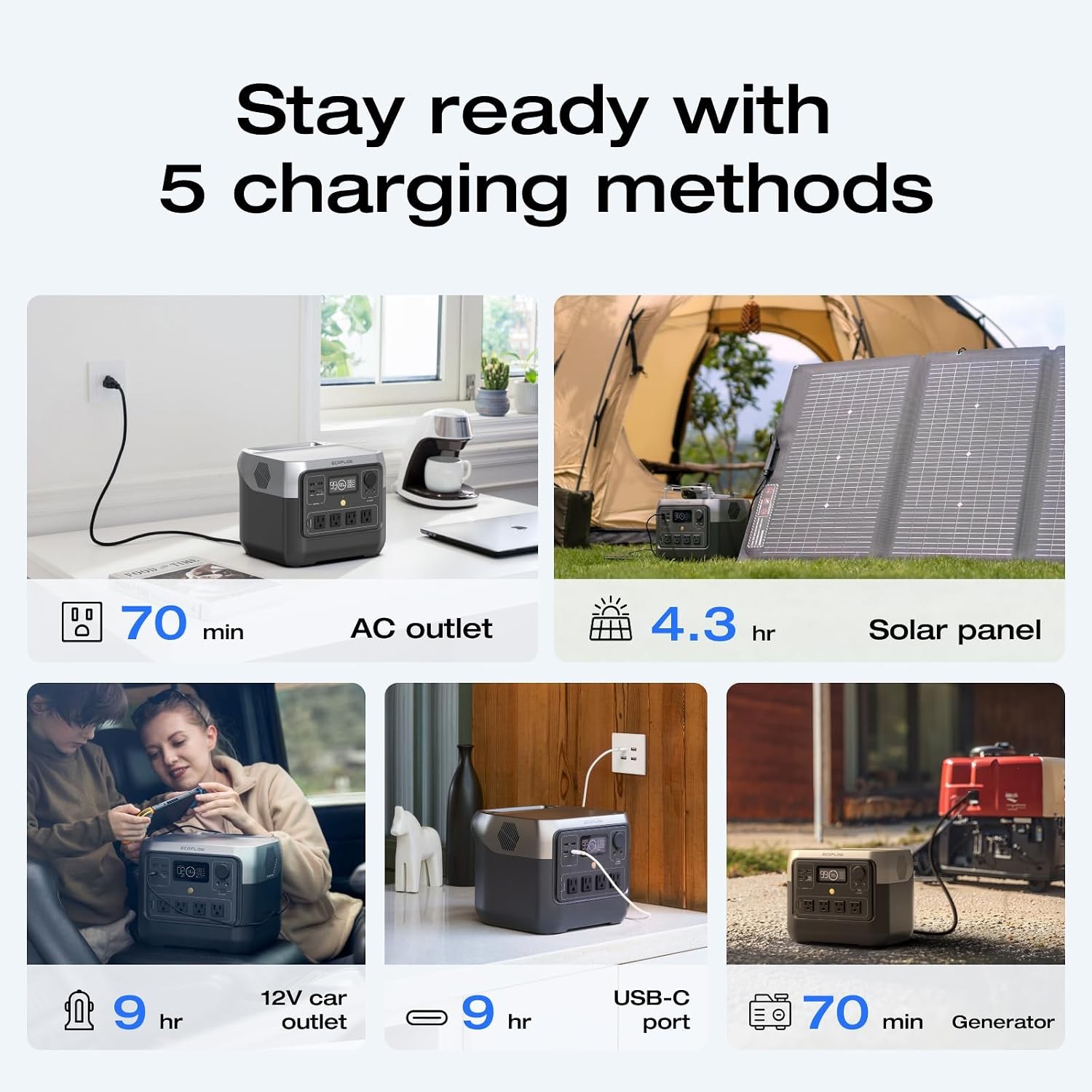 Portable Power Station RIVER 2 Pro 700 716Wh LiFePO4 Battery/70 Min Fast