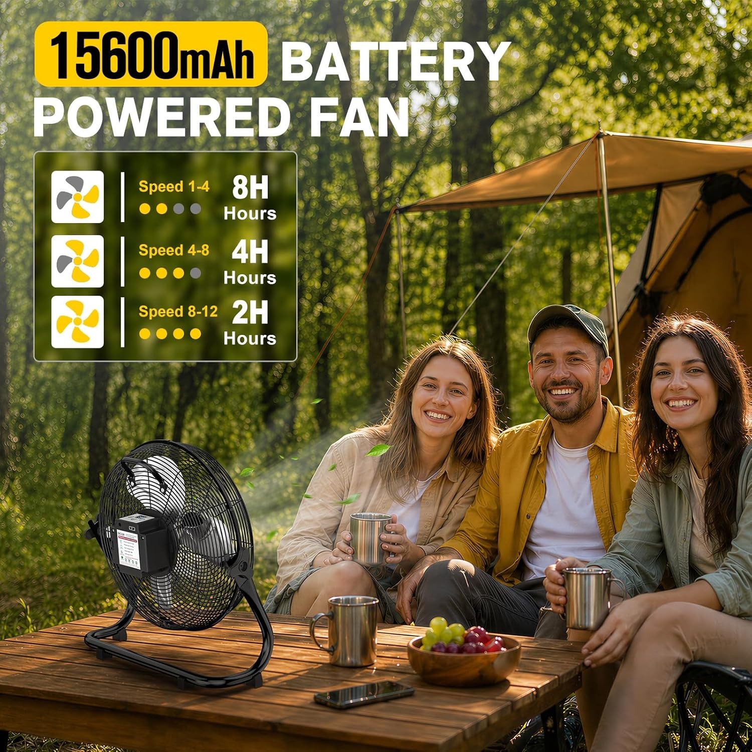 16″ Solar Powered Fan with 20W Solar Panel & Rechargeable Battery, Portable, Qui