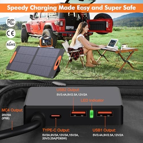 N-Type 16BB 100W Portable Solar Panel 18V Mono ETFE Foldable Solar SO-F100W