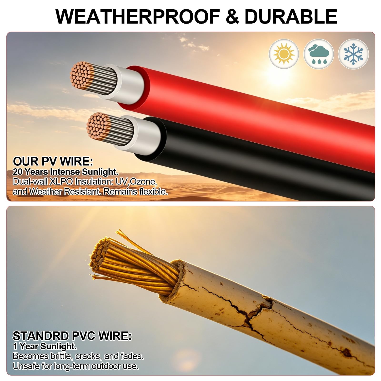 10 Gauge Wire – Solar Panel Wire 30Ft Black & 30Ft Red 10AWG(6mm²) Tinned Cop…