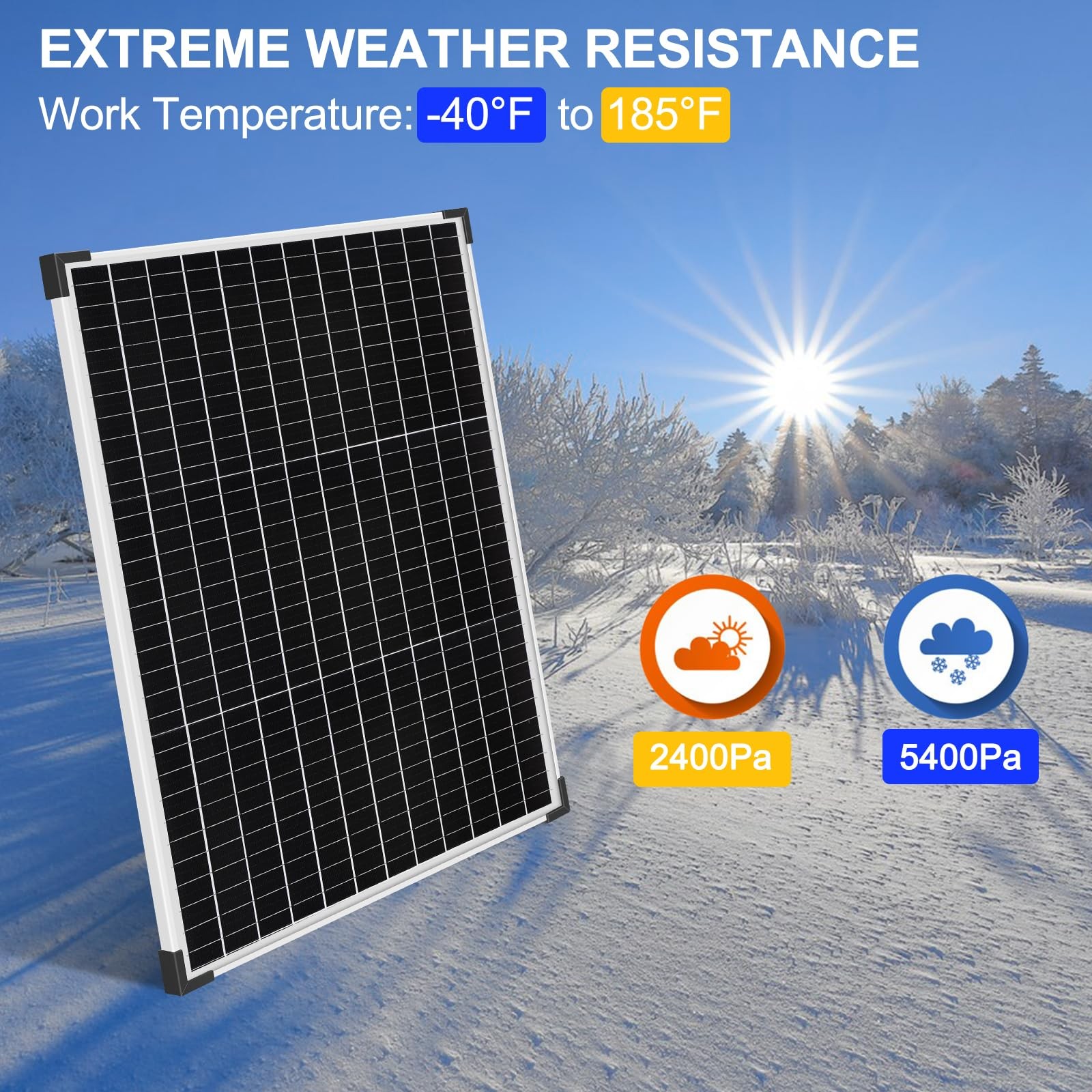 50W Solar Panel Kit with 12V/24V 10A PWM Charge Controller High Efficiency Mo…