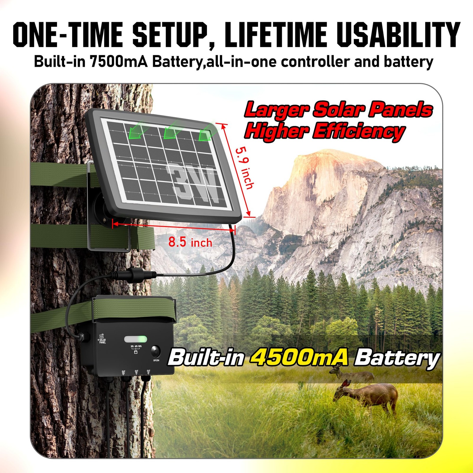 Solar Panel for Trail , 4500mAh Solar Battery Charger with Built-in Battery a…
