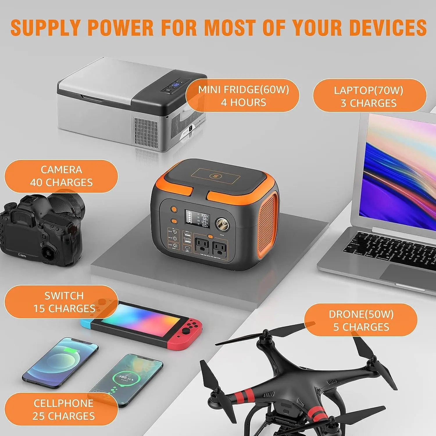120W Portable Power Station 110V AC Outlet Solar Generator for Camping Travel RV