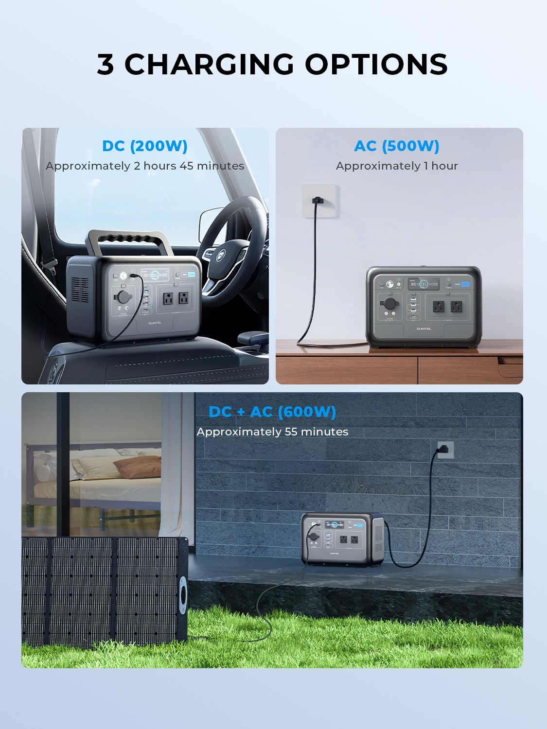 Portable Power Station 512Wh, LiFePO4 Battery, 800W Peak-1600W Generator Backup