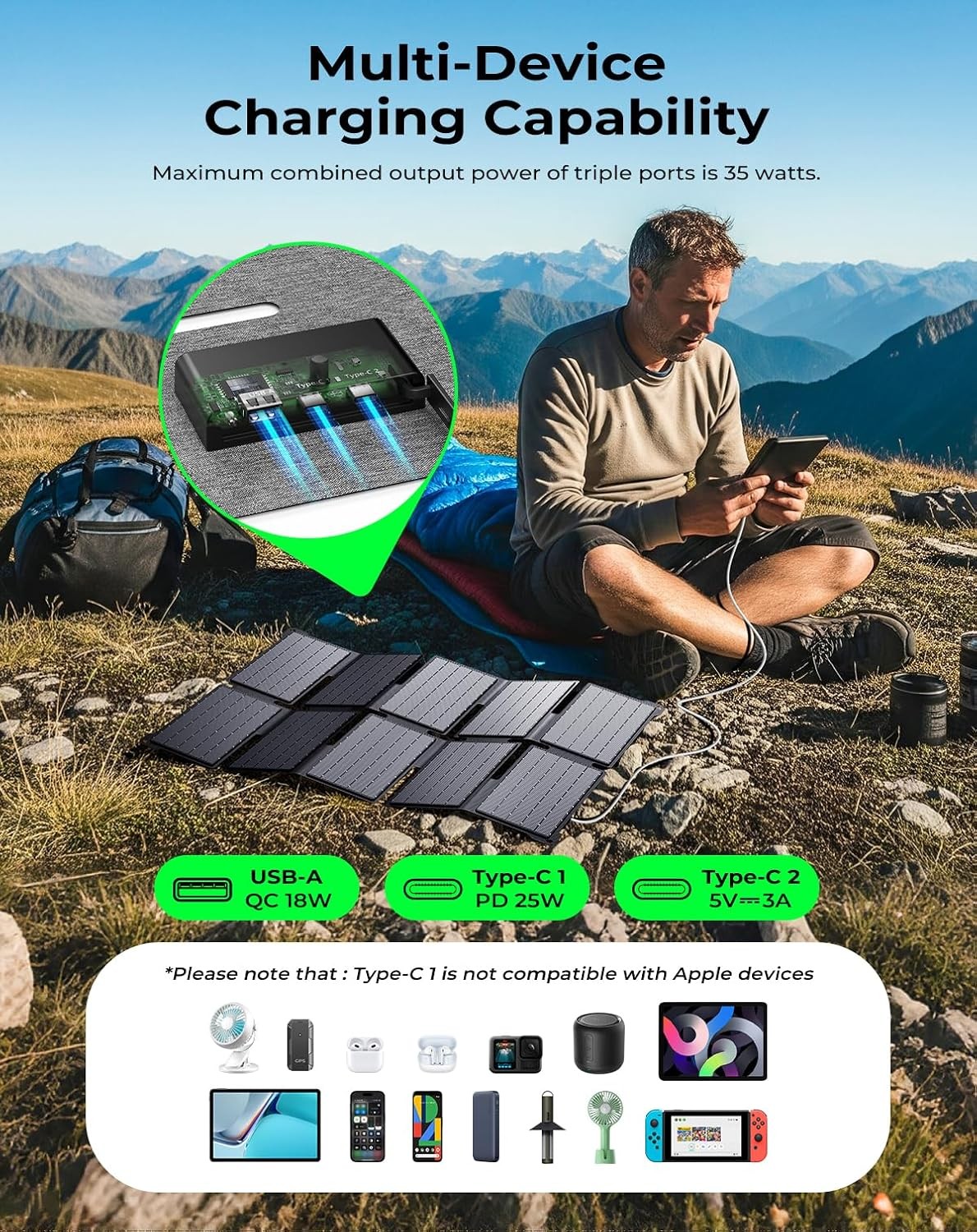 Portable 35W Solar Panel Charger with Fast Charging USB-A and PD 25W USB-C for