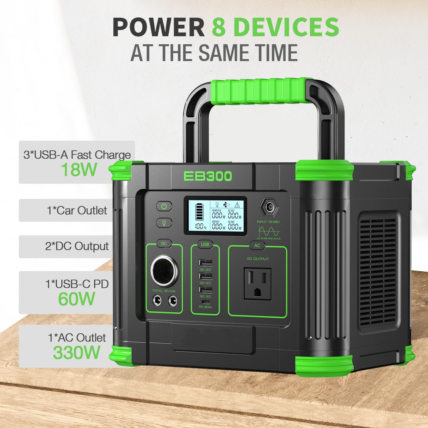 Used 300W 288Wh Portable Power Station Solar Generator for Camping , EBL