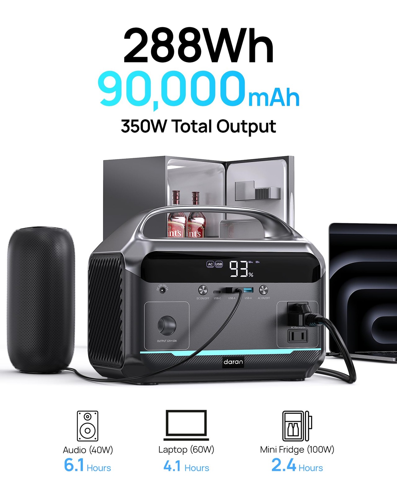 Portable Power Station 600W Surge, 288Wh (90,000mAh) Solar Generator, LiFeP04…