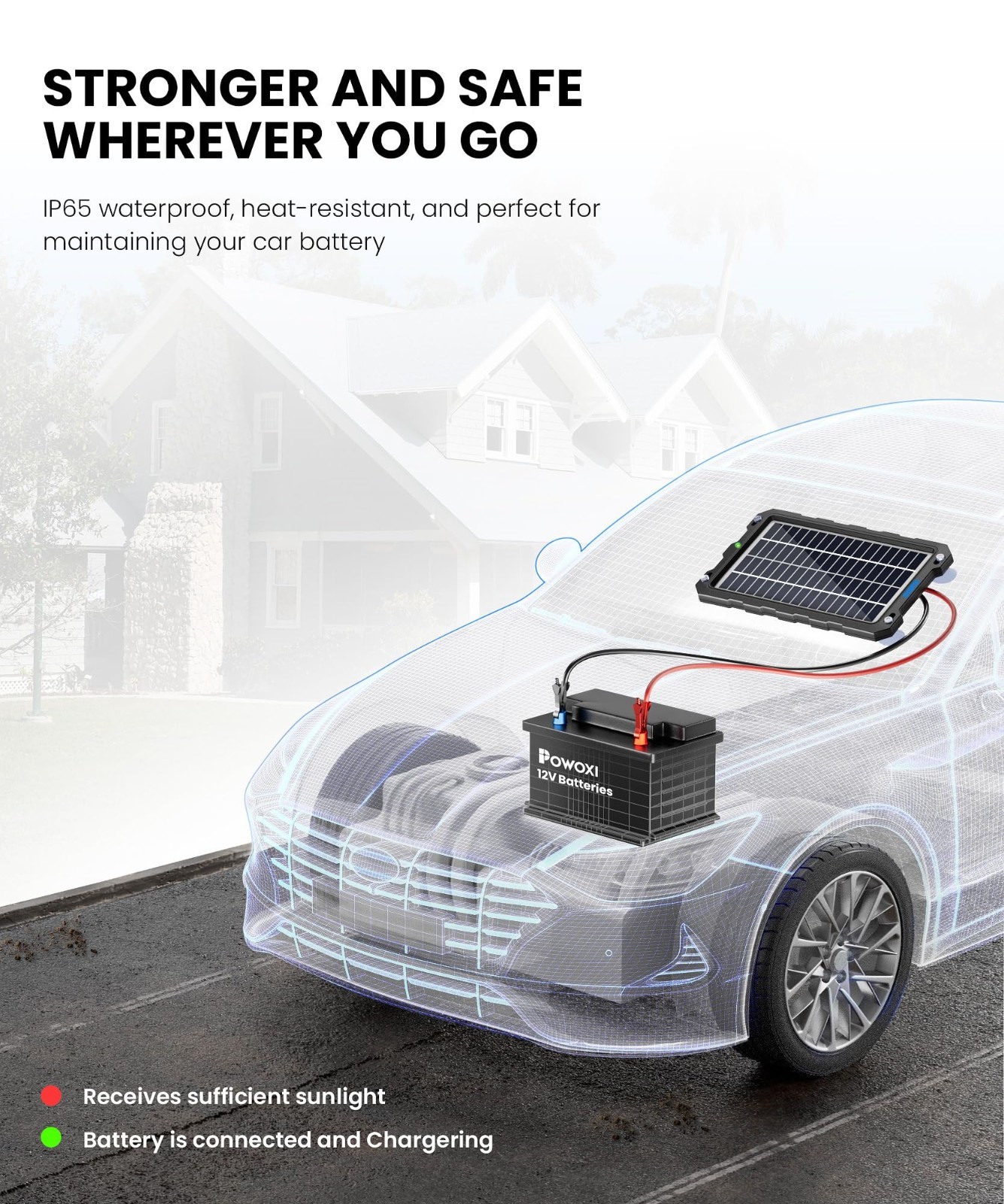 7.5W Solar Battery Trickle Charger Maintainer 12V Waterproof Panel Kit for Car,