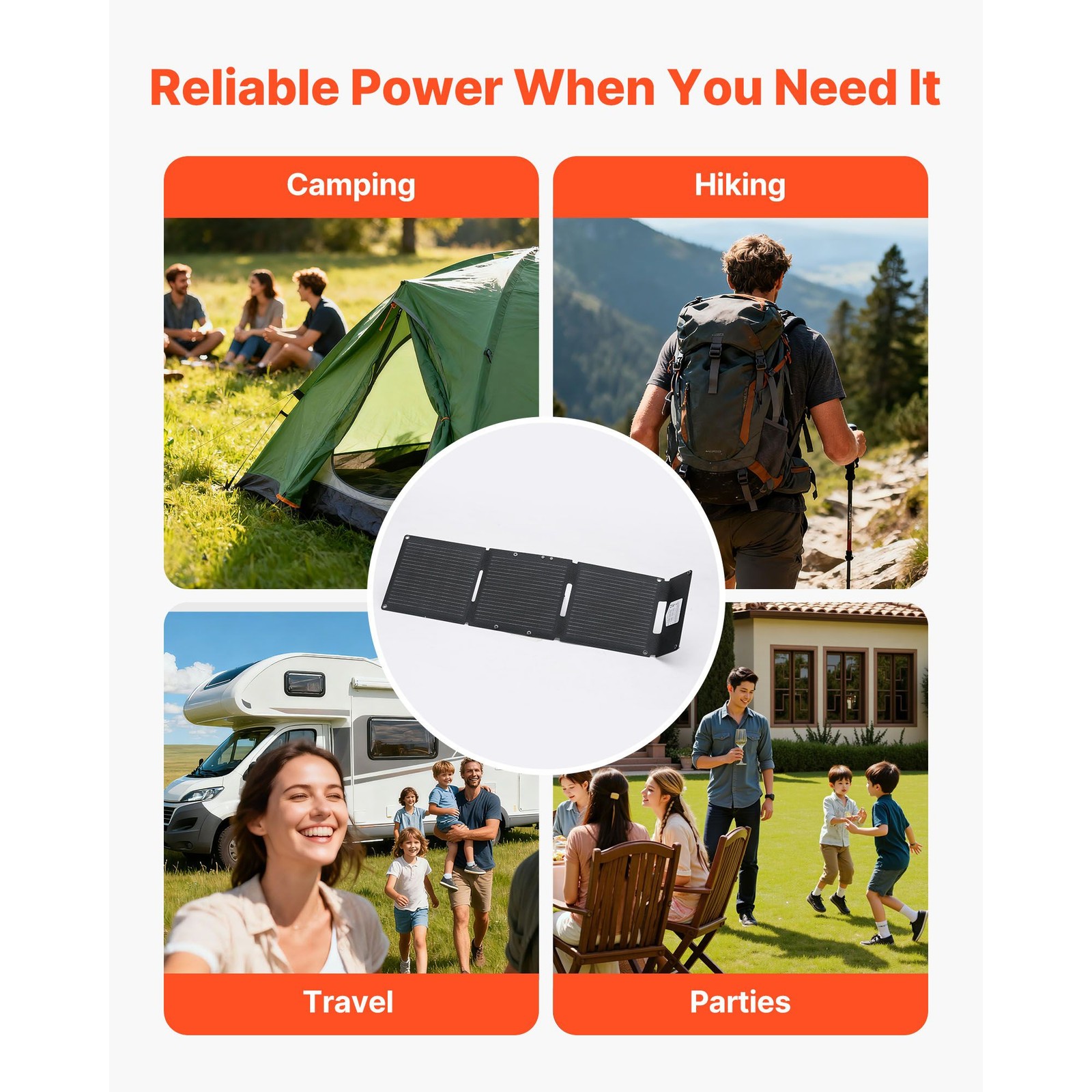 30W Foldable Solar Panel Charger, 24% Efficiency Monocrystalline, USB – A & Type