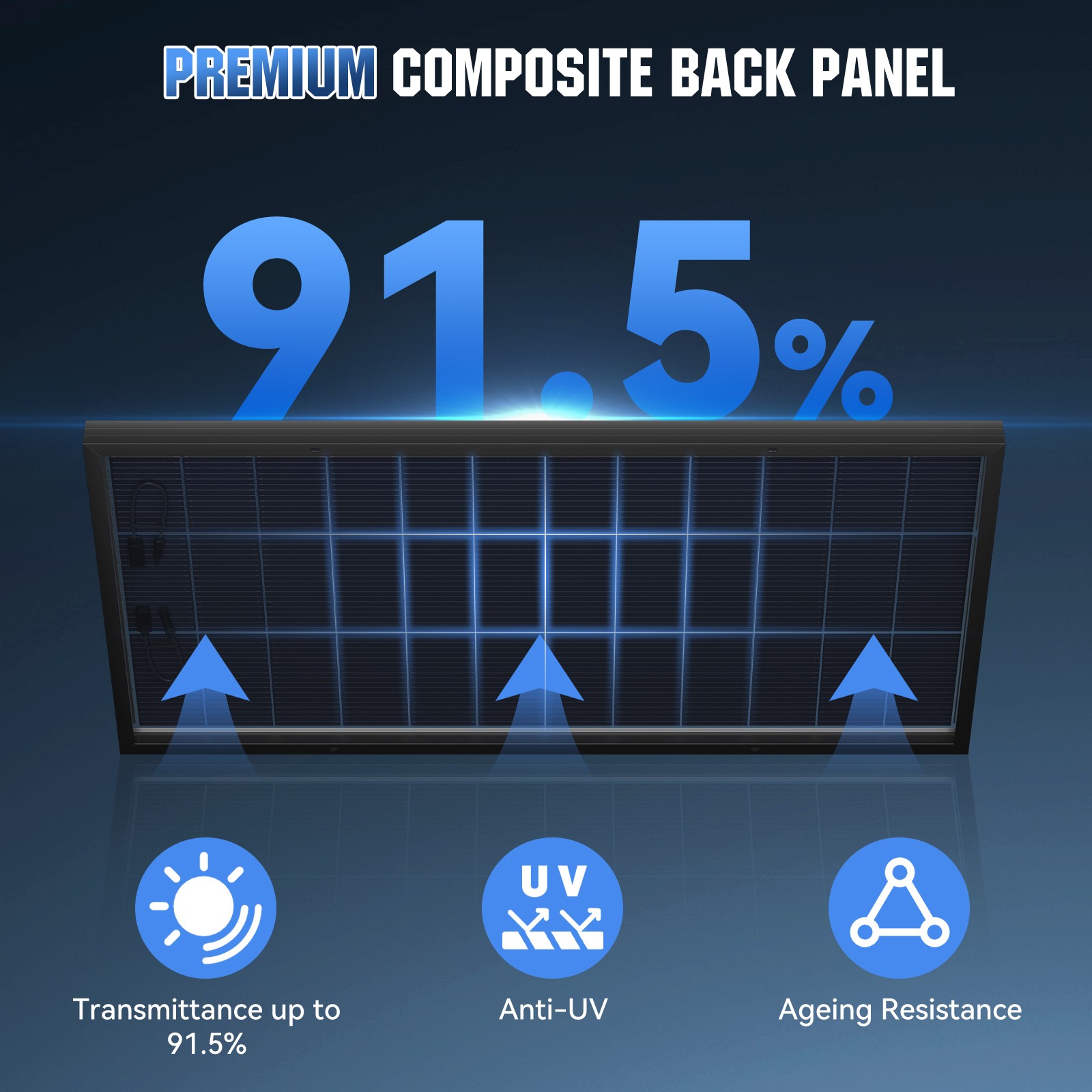 200W 1200W Bifacial N-type Solar Panel 12V Mono 18BB High-Efficiency PV Off-Grid