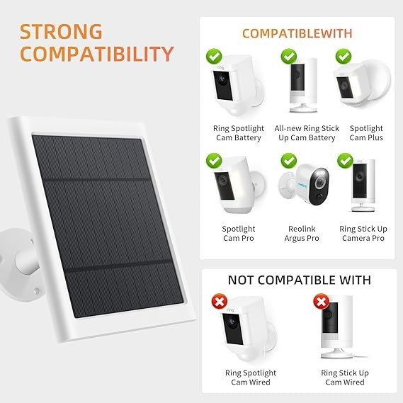 Paodekua White Solar Panel for Ring Camera 2 Pack with USB-C Barrel Plug Adapter