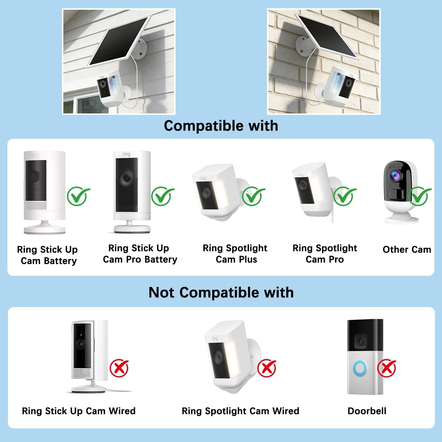 6W Solar Panel Charger for Ring Camera USB-C & Barrel Plug Waterproof