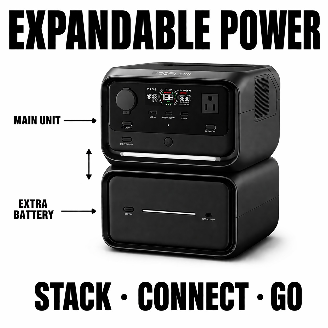 EcoFlow RIVER 3 Max 600W Portable Power Station 858Wh UPS Fast Charge