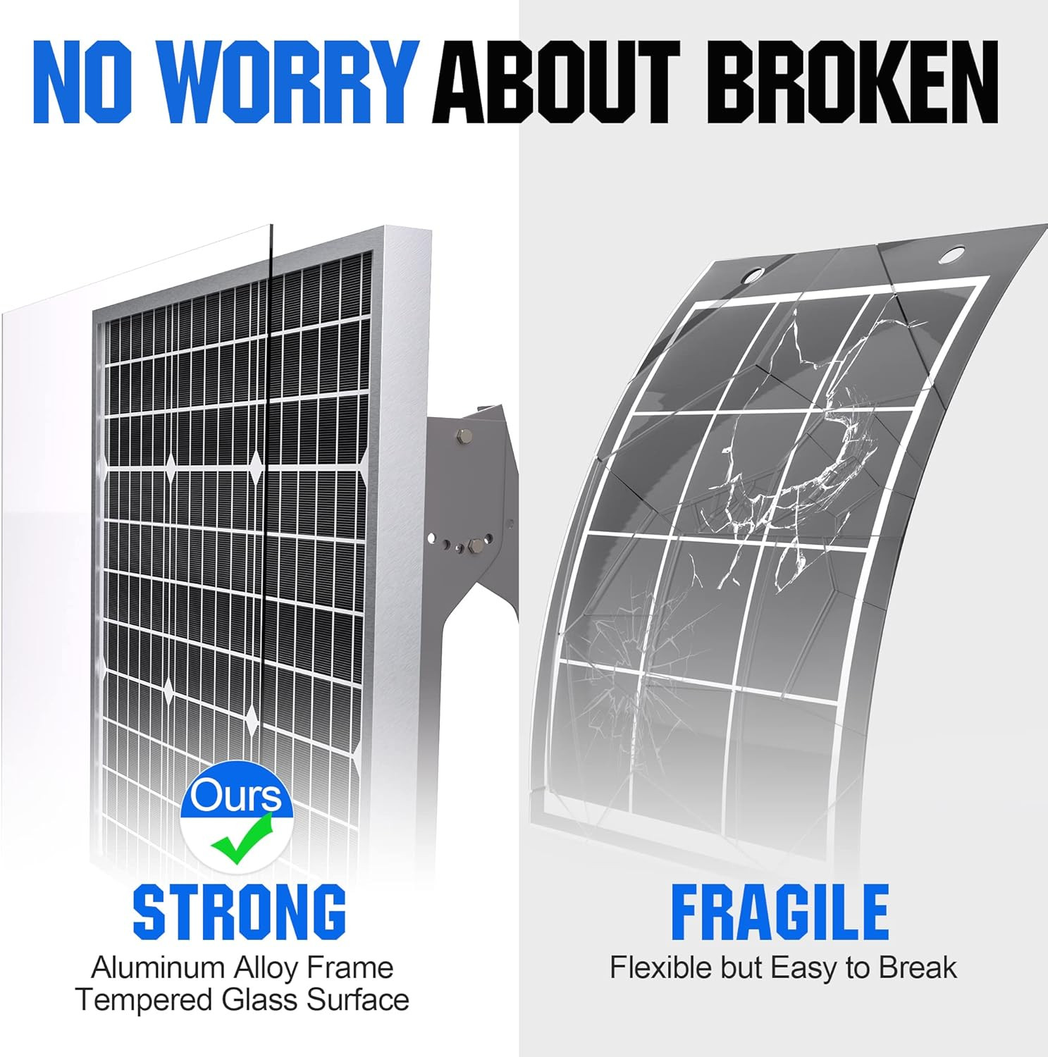 SOLPERK 50W/12V Solar Panel Kit, Solar Battery Trickle Charger Maintainer + Wate