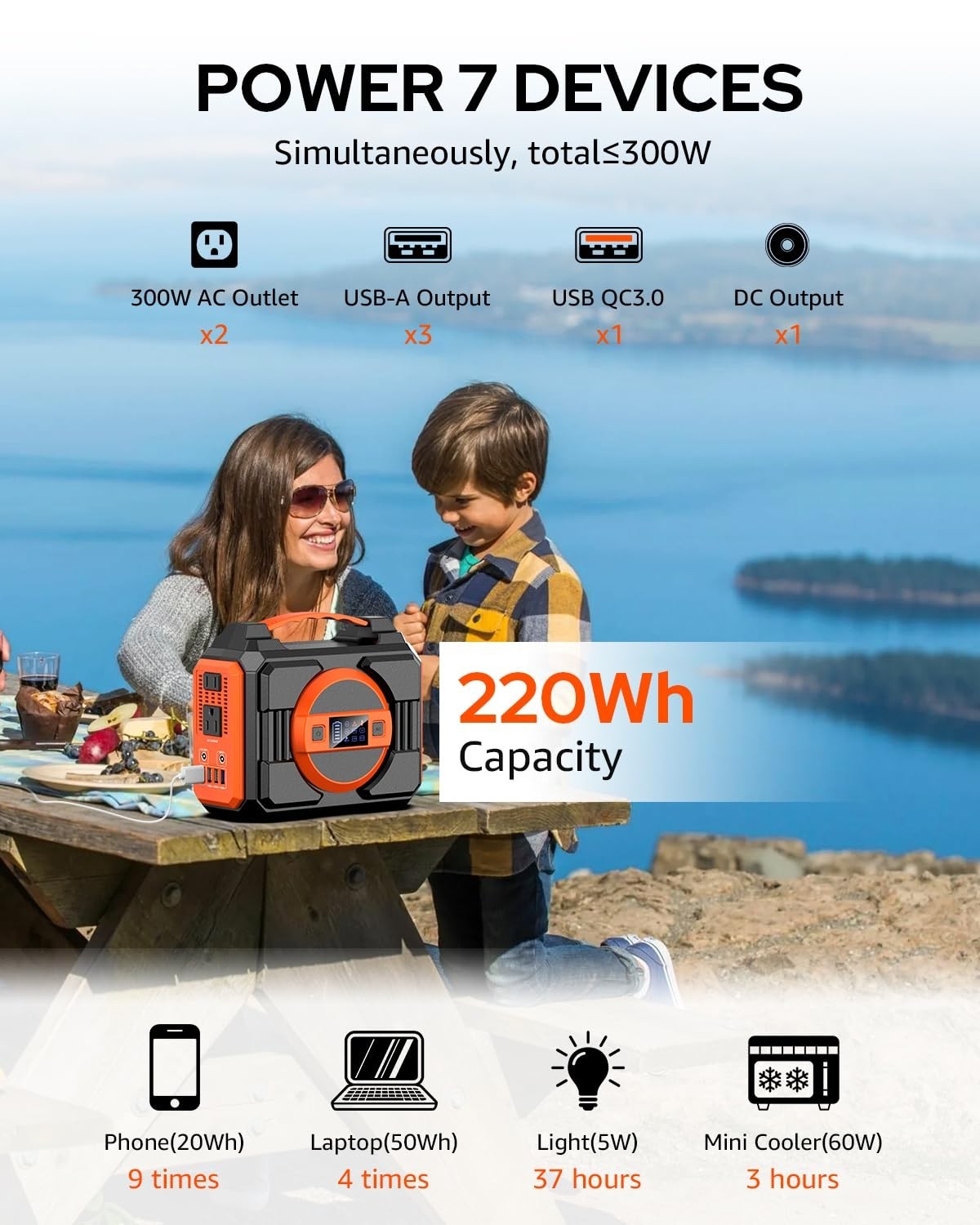 300W Portable Power Station, 220Wh Solar Generator Backup Battery Pack, AC Outle