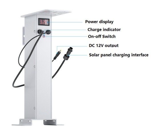 40W Outdoor Solar Charging Panel w/ 40A Battery 12VDC 2.5A max Output