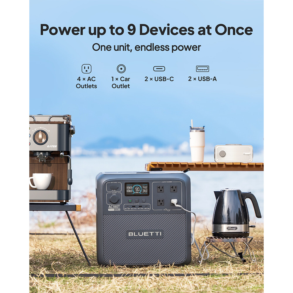 BLUETTI AC180T 1800W 1433Wh Power Station Swappable Battery Design for Trip