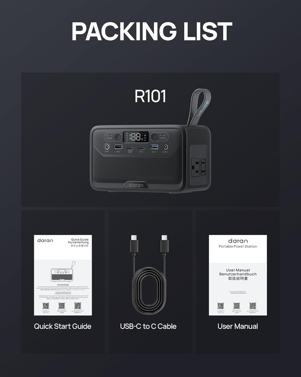 Lightweight 2026 Power Station – 80% Charge in 1.3 Hours, Solar Compatible