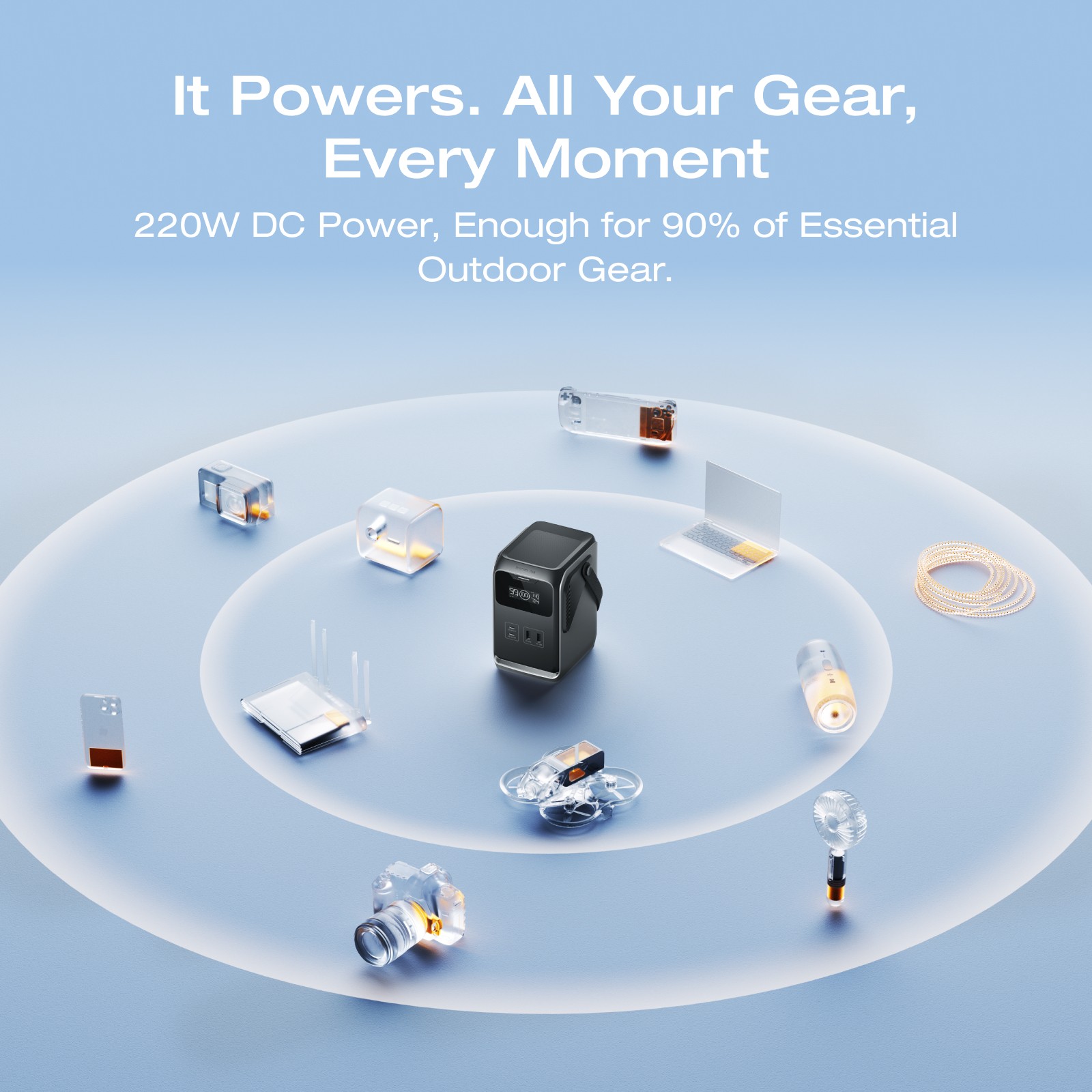 EcoFlow TRAIL 200 DC Portable Power Station 192Wh Battery 220W Solar Generator