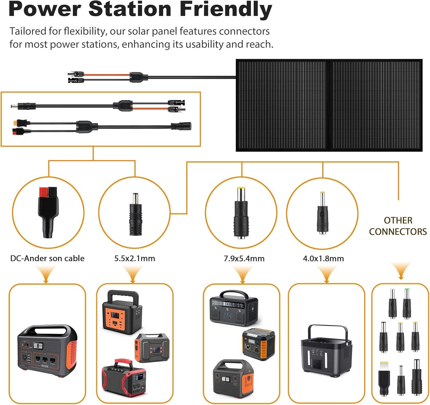 Black 100W Portable Foldable Solar Panel Kit for Power Station for Camping RVs