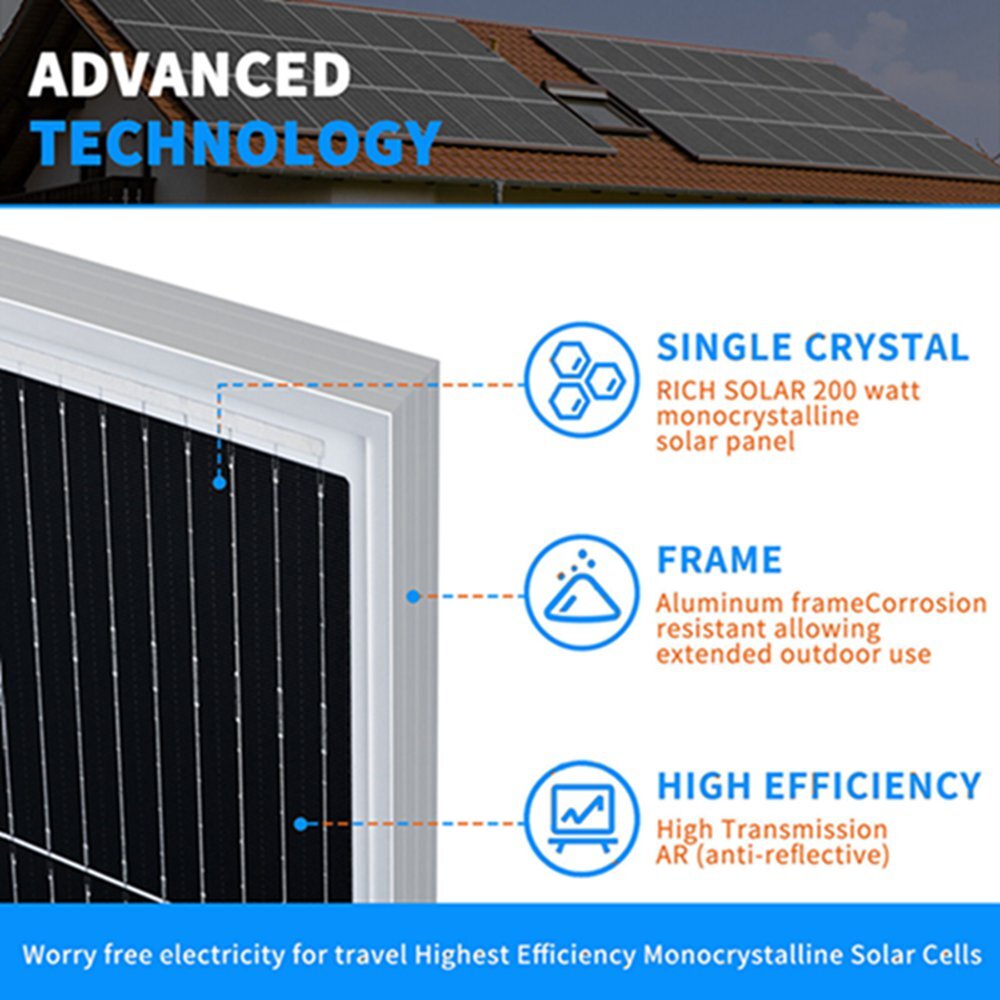 150W Complete Solar Panel System 12V Monocrystalline Home RV Roof w/ Controller
