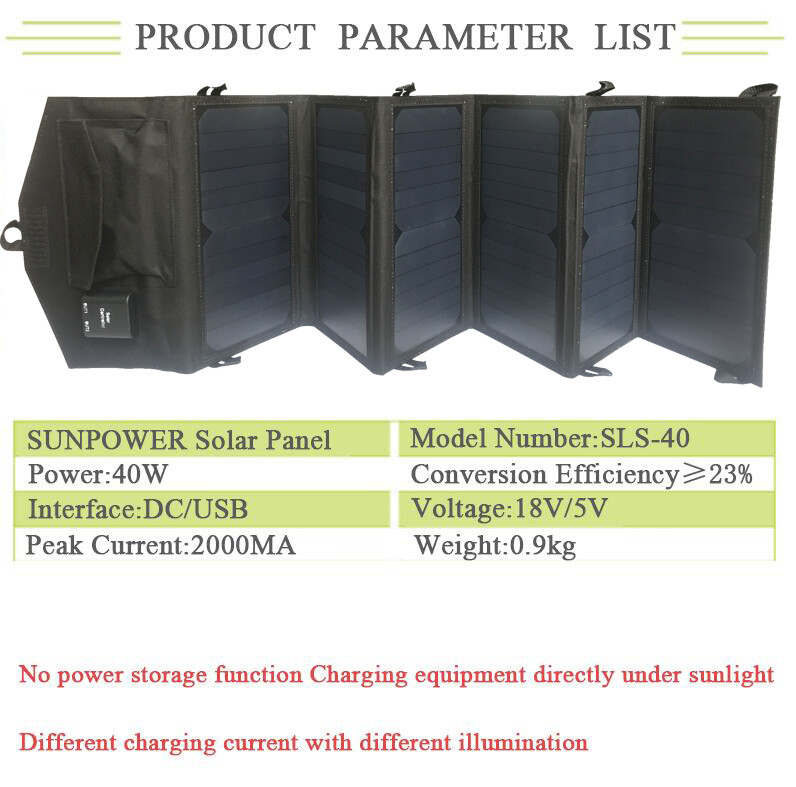 40W Folding Solar Panel Charger 18V/5V for Phone Tablet 12V Battery Waterproof