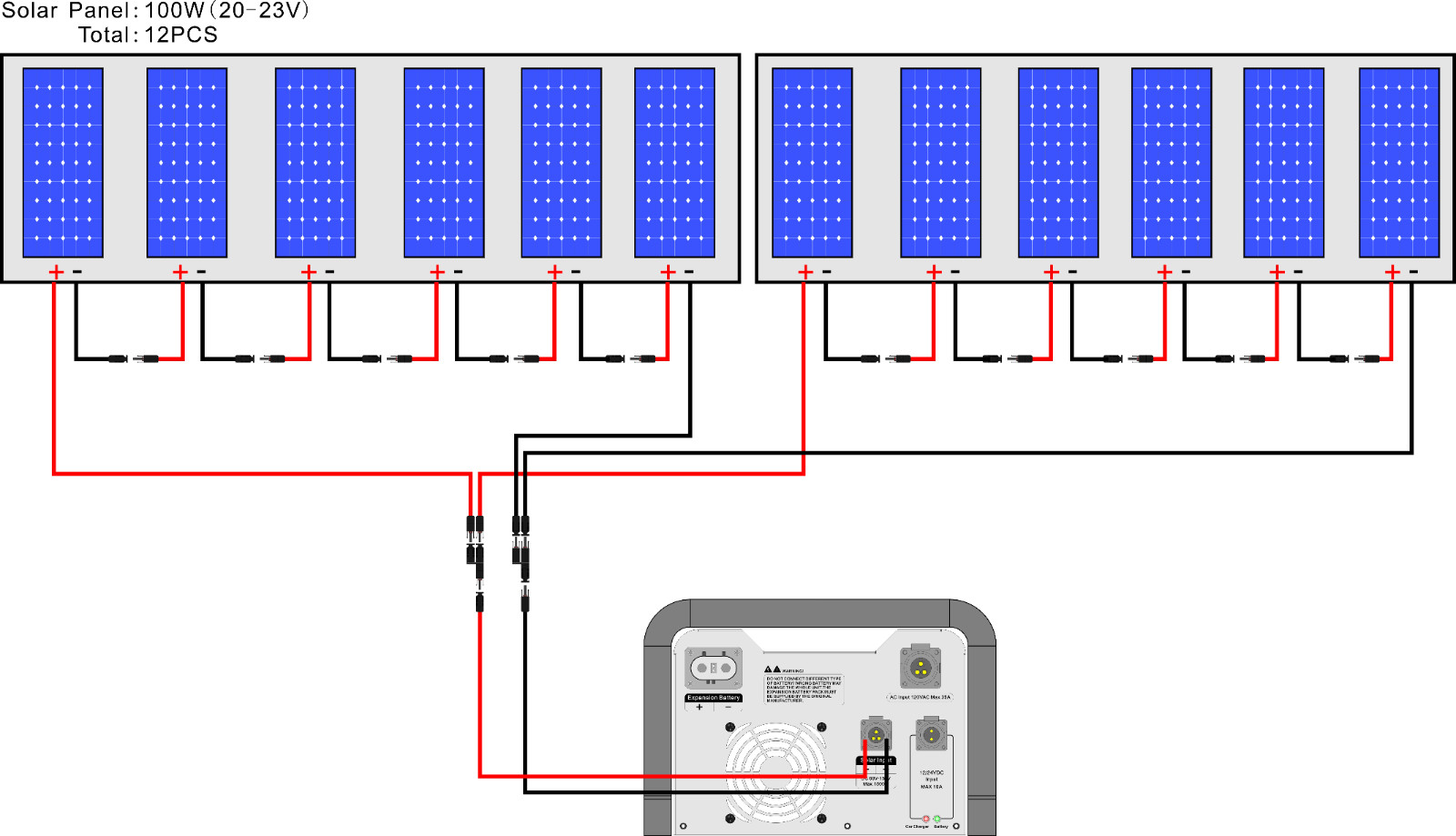 Hysolis 3KW Solar Generator with 4.5 KWh lithium battery all-in-one plug & play