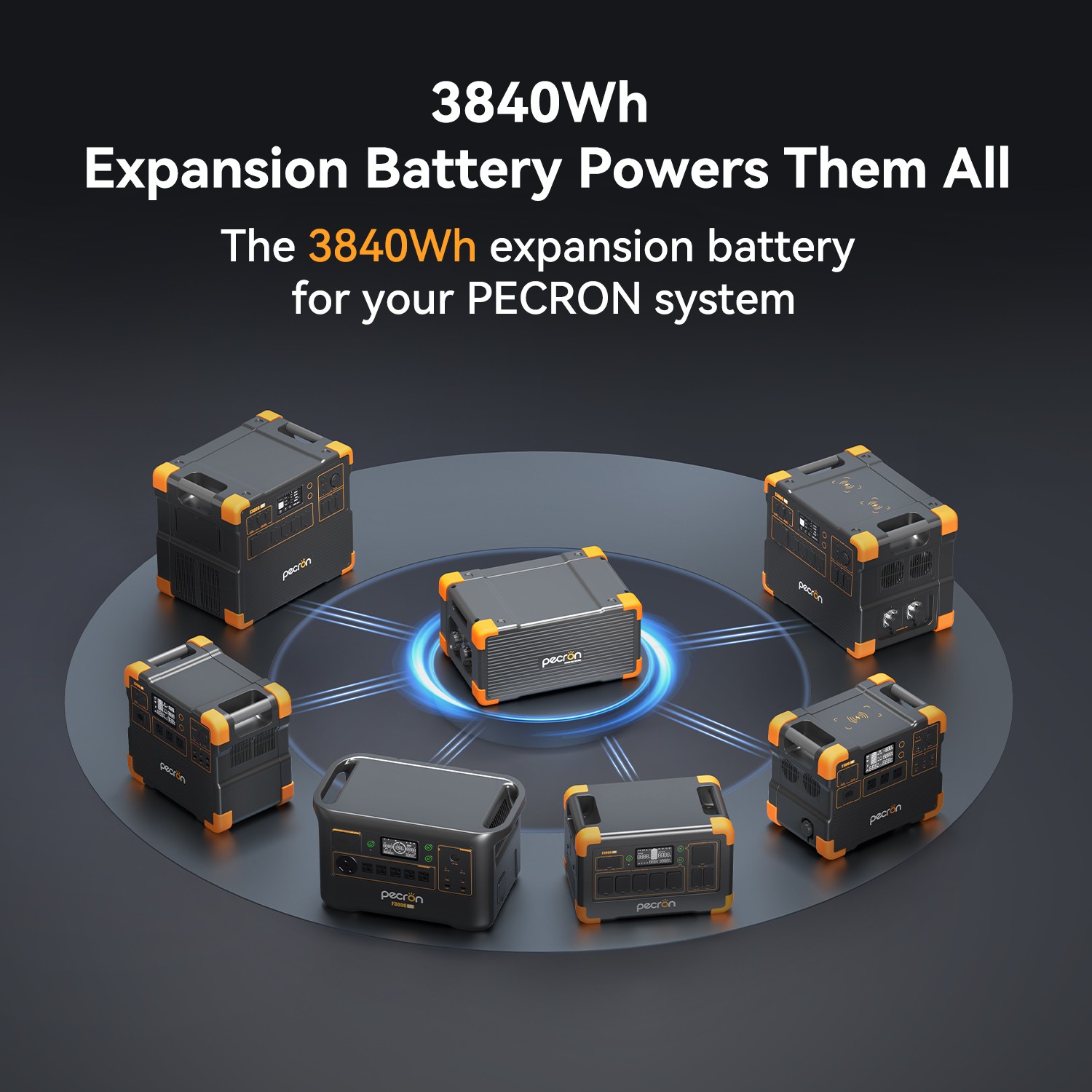 PECRON E3600LFP 3072Wh Portable Power Station with EP3800 Expandable to 6912Wh