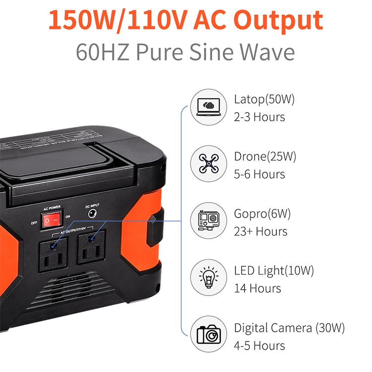Flashfish 150W Portable Power Station 166Wh For Indoor/Outdoor/RV Backup Battery