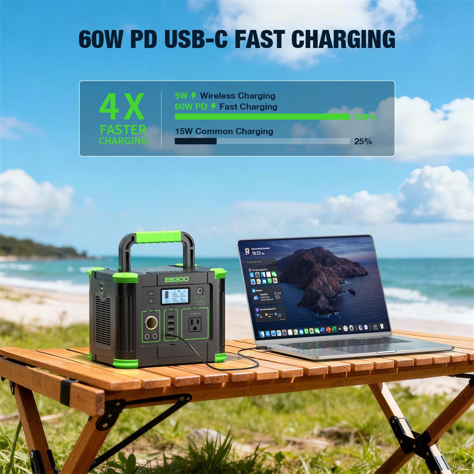 Portable Power Station 330W, 288.6Wh Solar Generator with 60W USB-C PD Output…