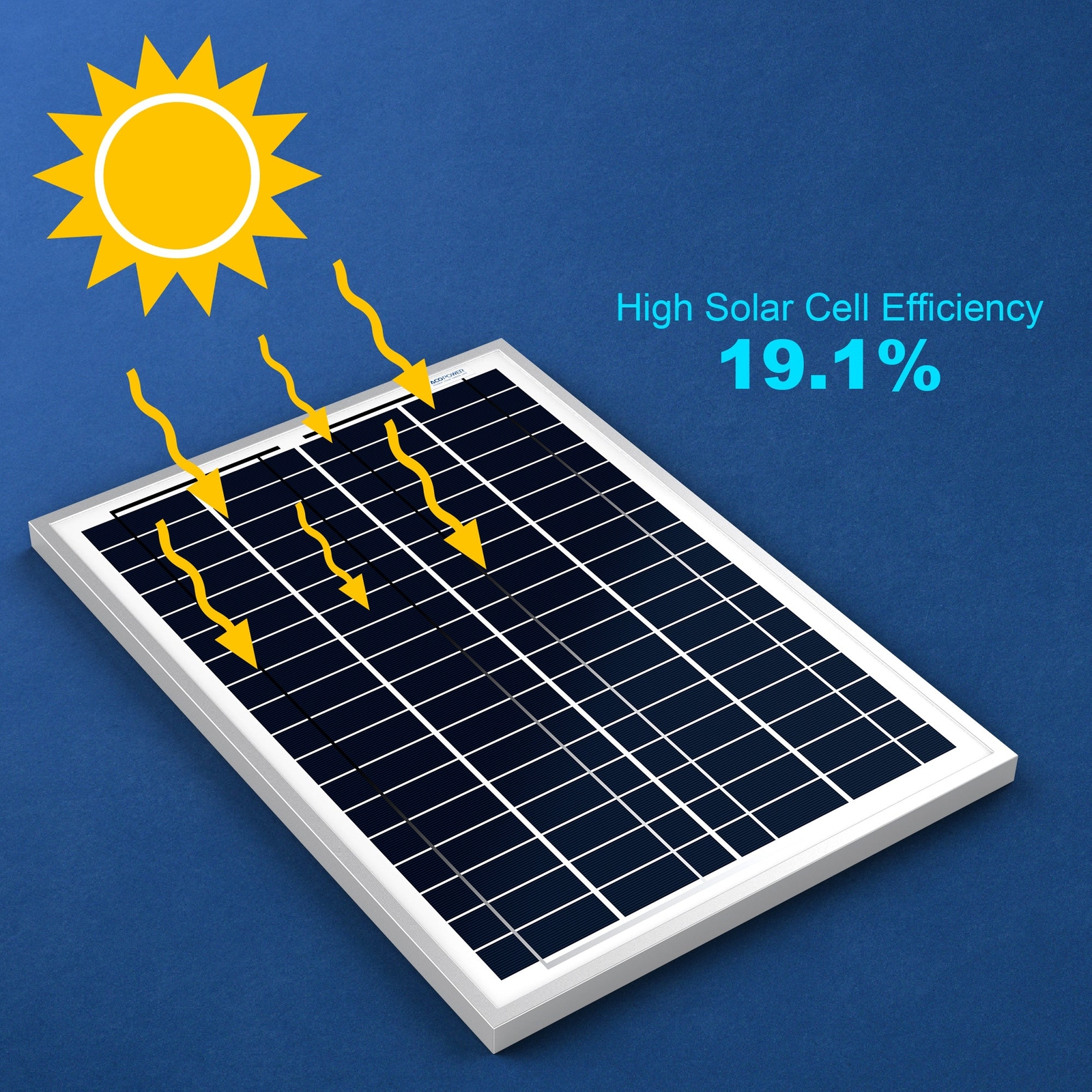 ACOPower 25 Watts Poly Solar Panel, for 12 Volt Battery Charger