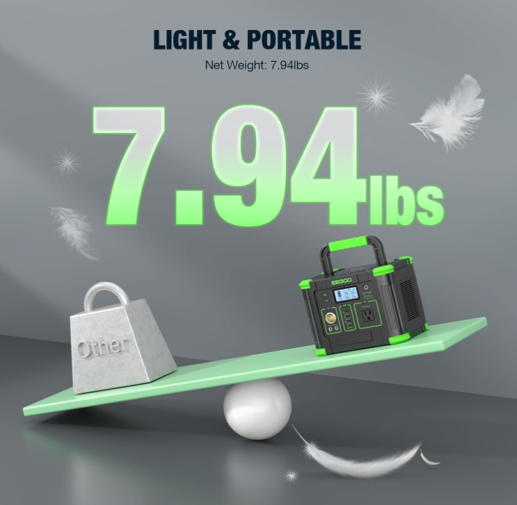 Estación de Energía Portátil 330W 288.6Wh con Carga Rápida 60W Solar, Nuevo