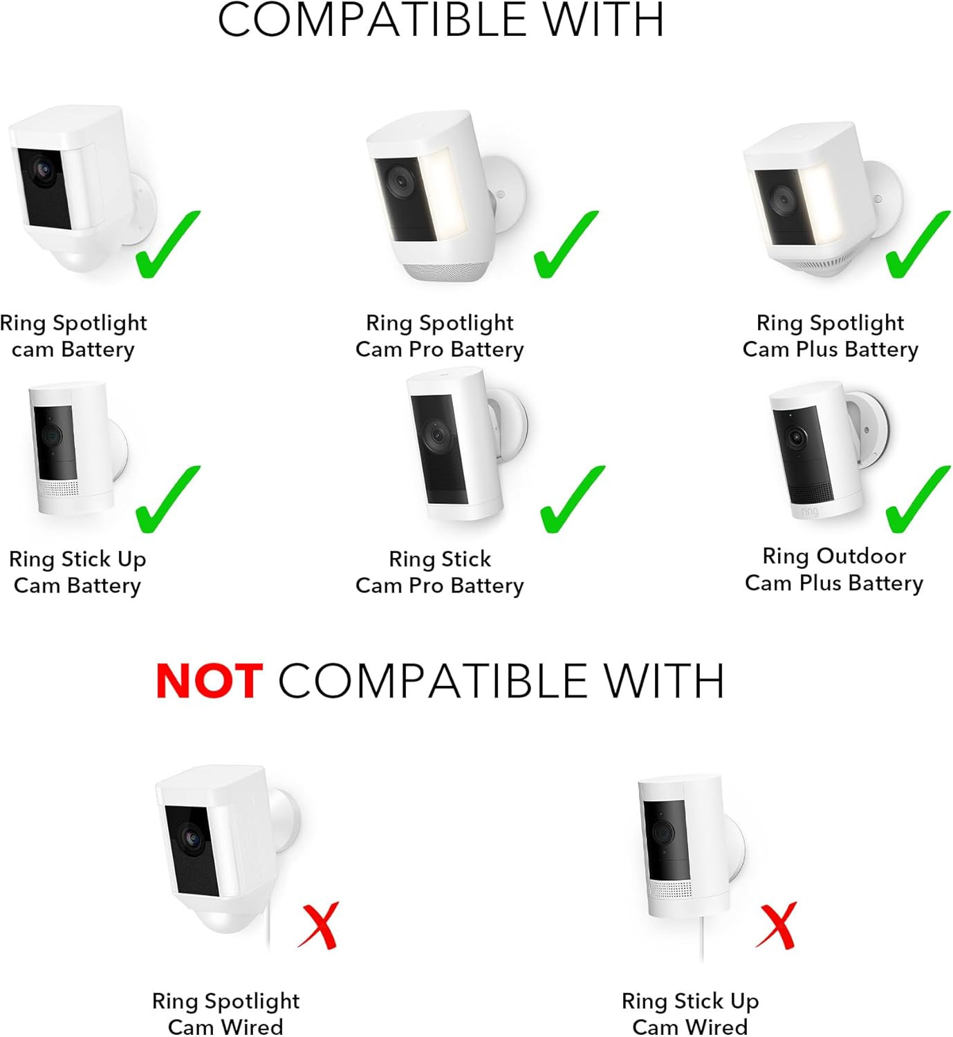 Solar Panel Compatible with Ring Spotlight Cam/Plus/Pro Battery, Stick up Cam/Pr