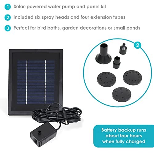 SUNNYDAZE DECOR SOLAR PUMP PANEL KIT WITH BATTERY PACK AND LIGHT – AMP-P022C